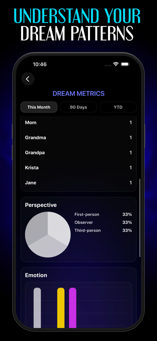 Lucid Dreaming App